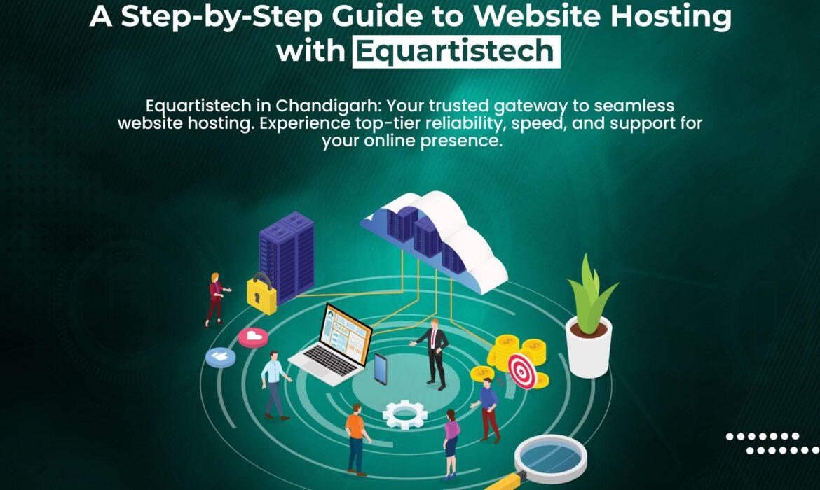 Website Hosting