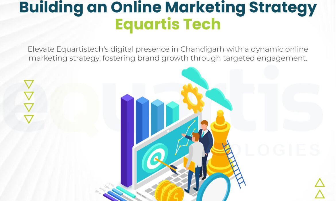 Online Marketing Strategy