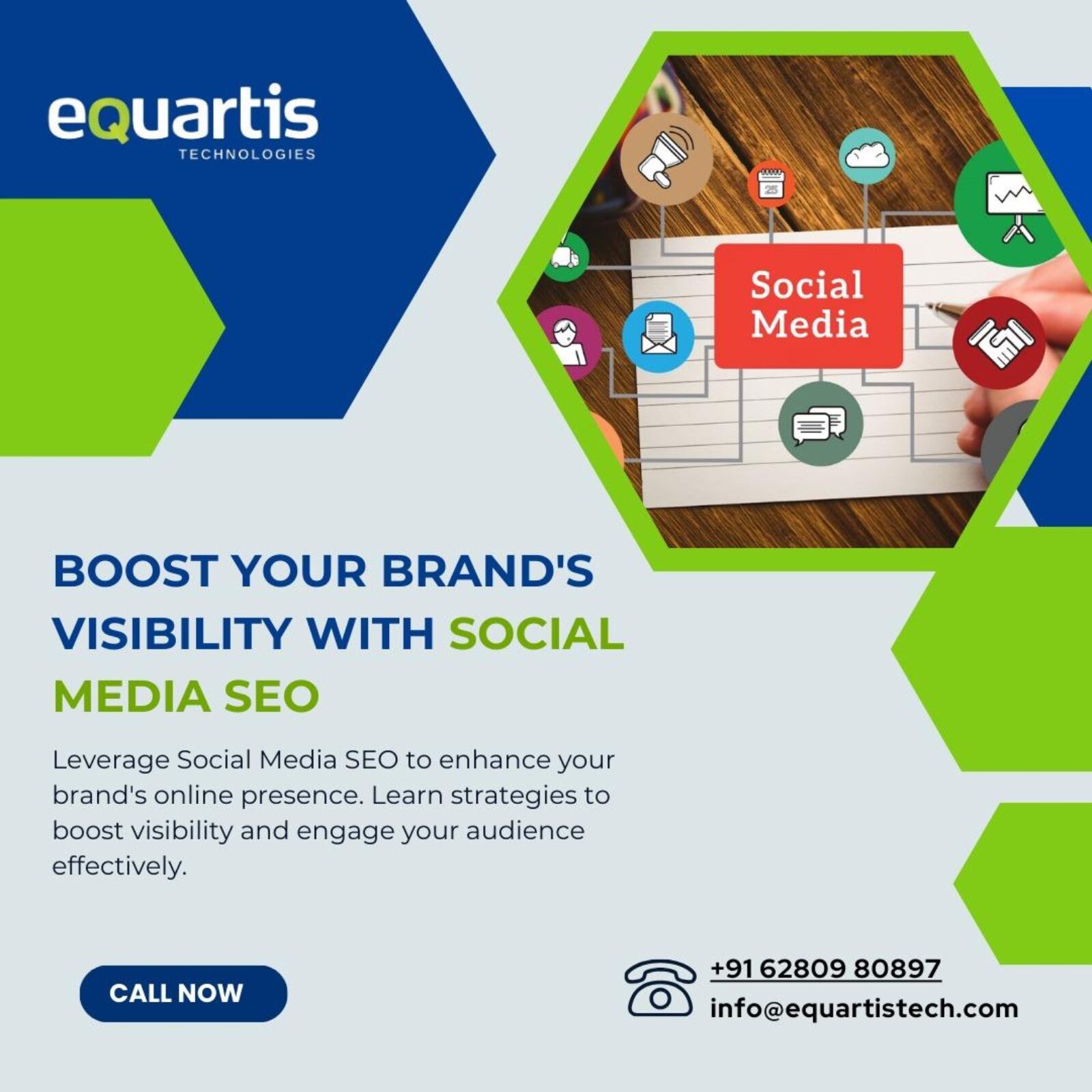 Social Media SEO