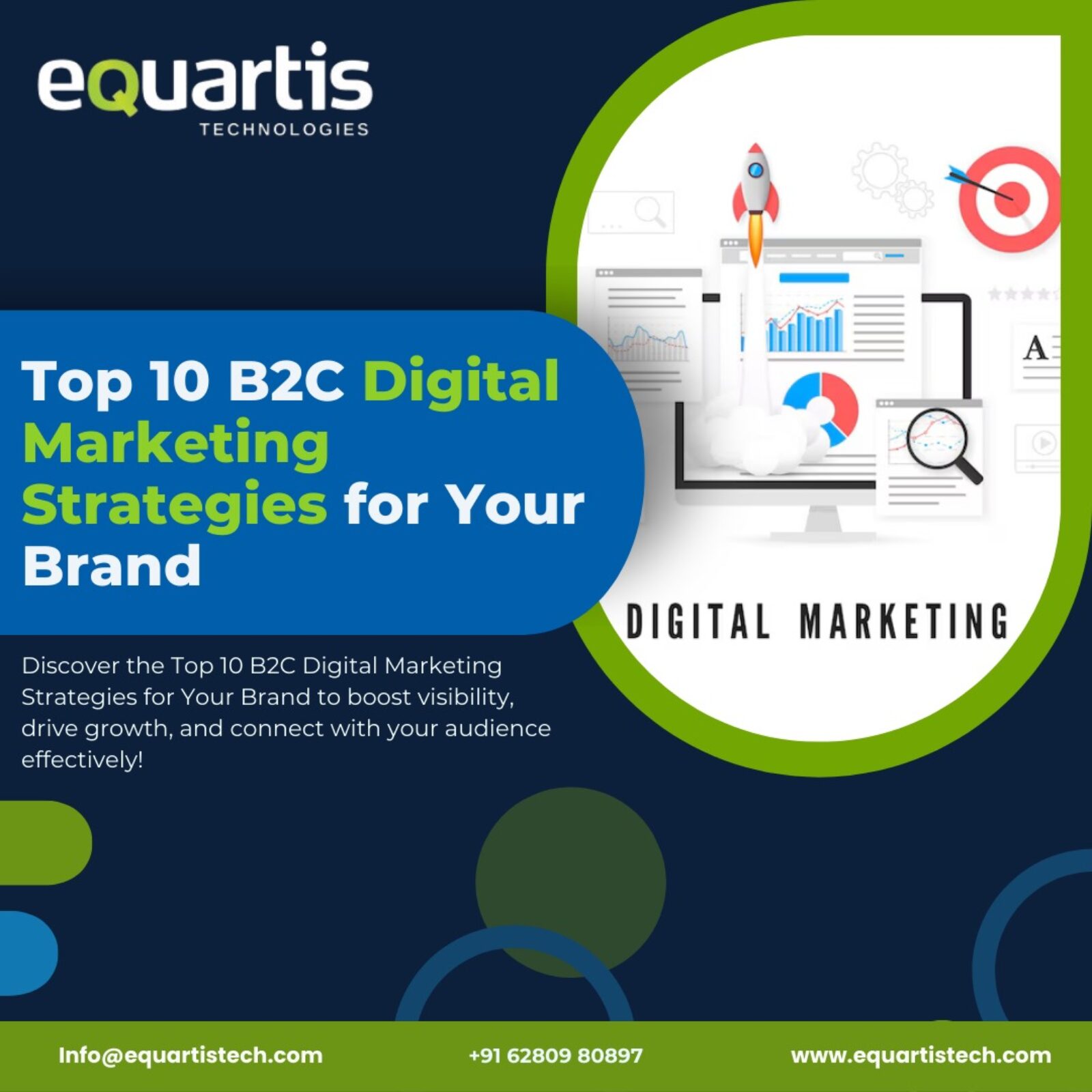 B2C Digital Marketing Strategies