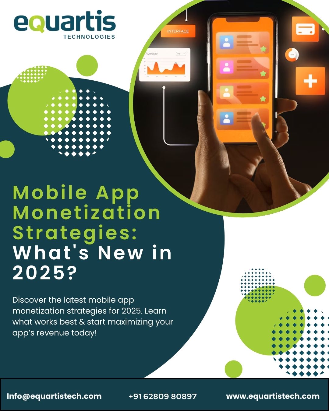 mobile app monetization strategies