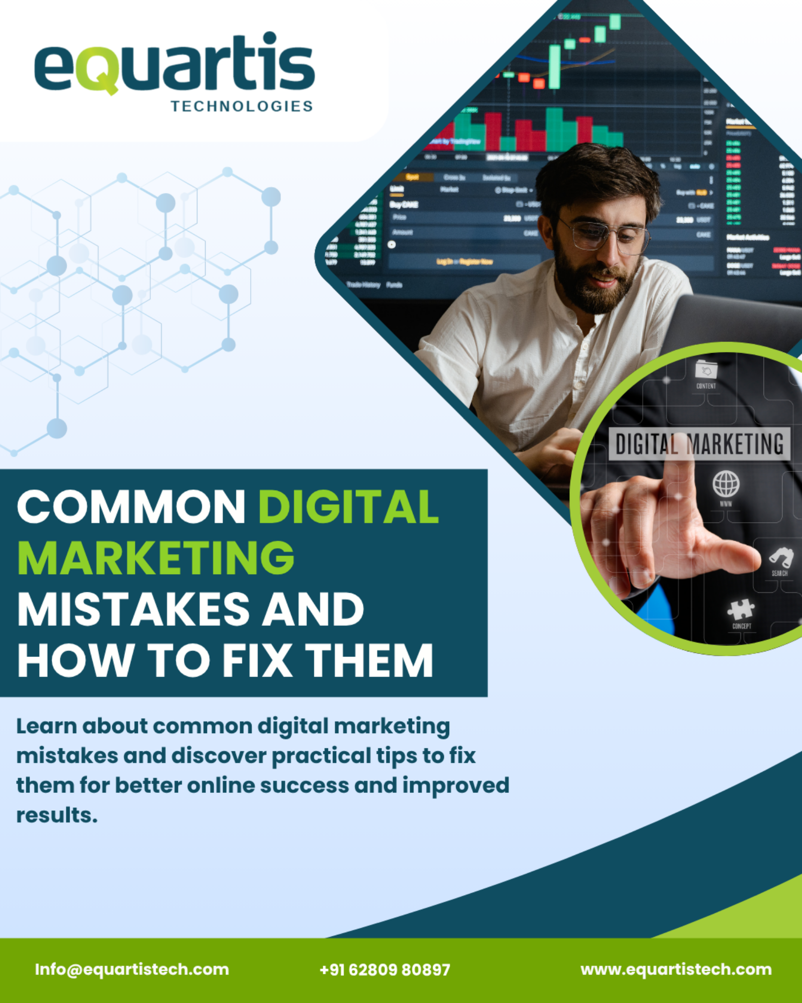 Digital Marketing Tips for Startups in Chandigarh