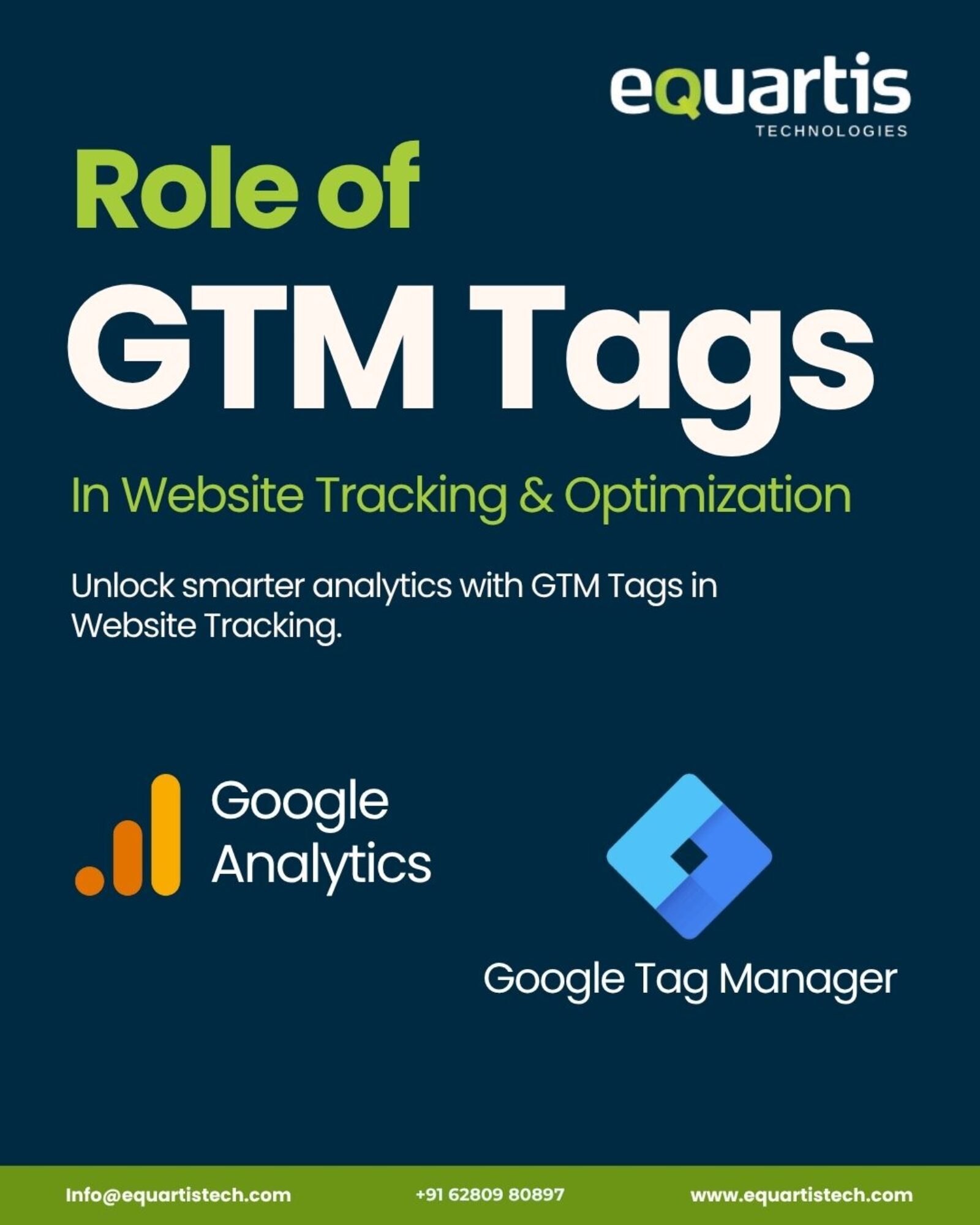 GTM tags in website tracking