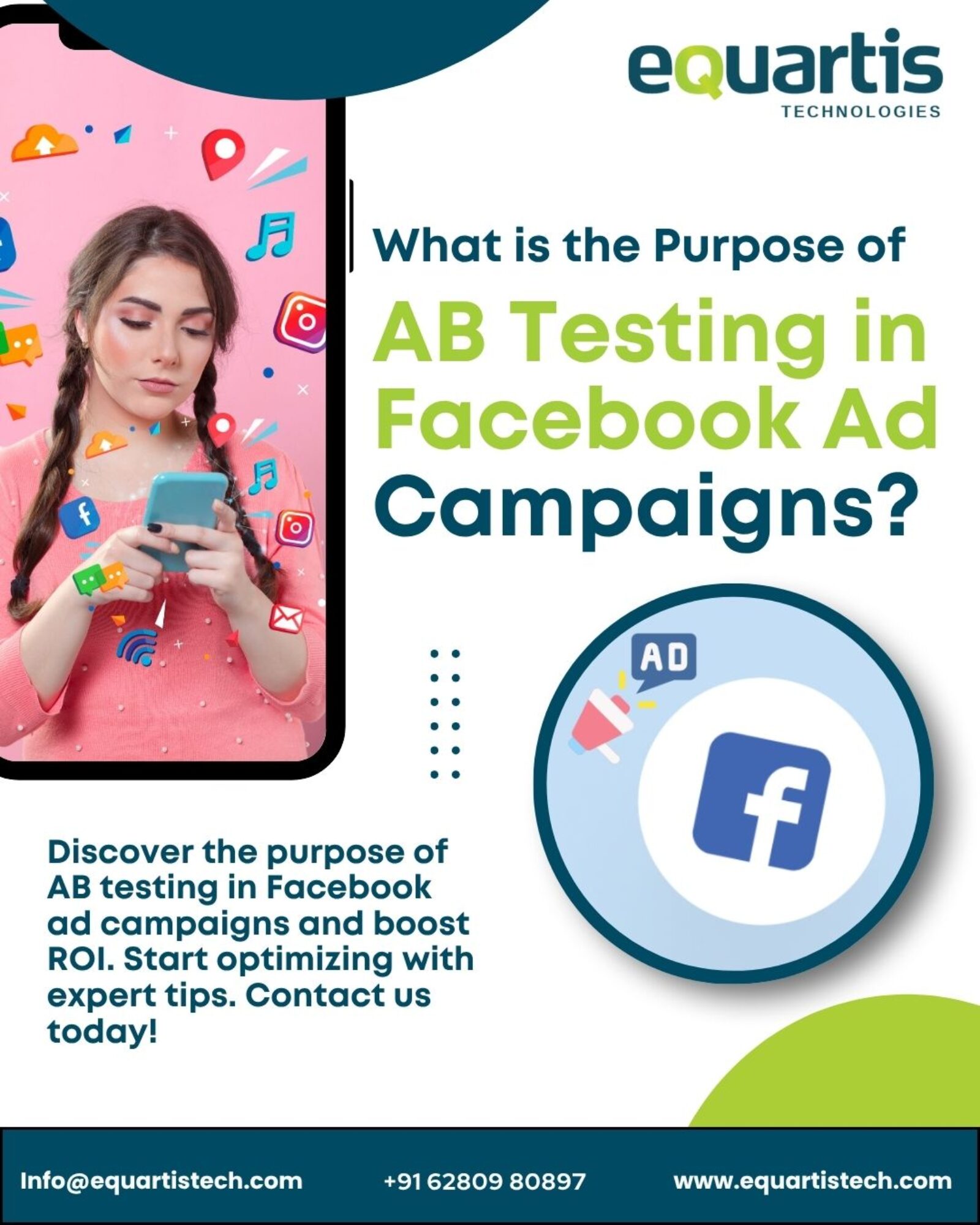 AB Testing in Facebook Ad