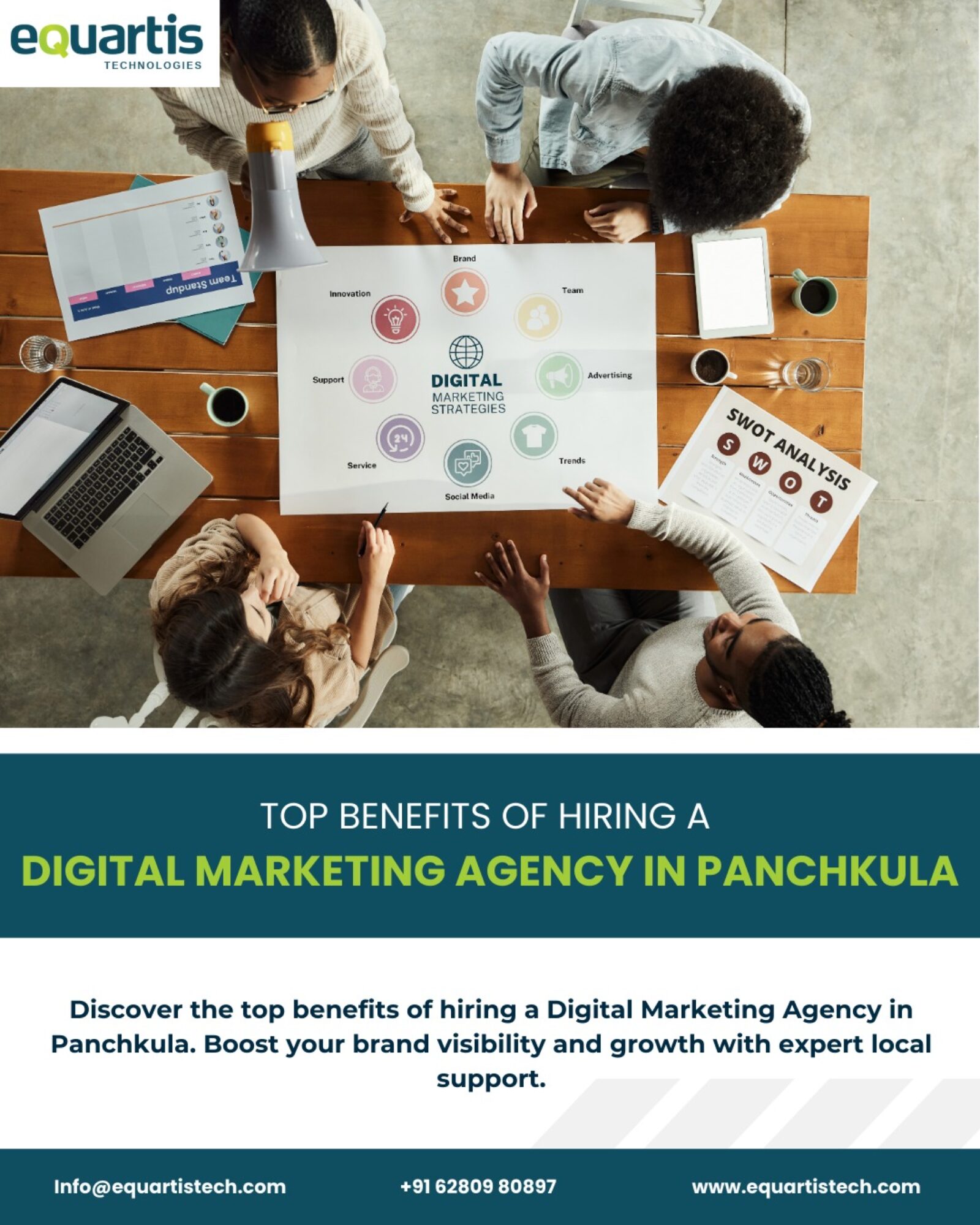 Digital Marketing Agency in Panchkula