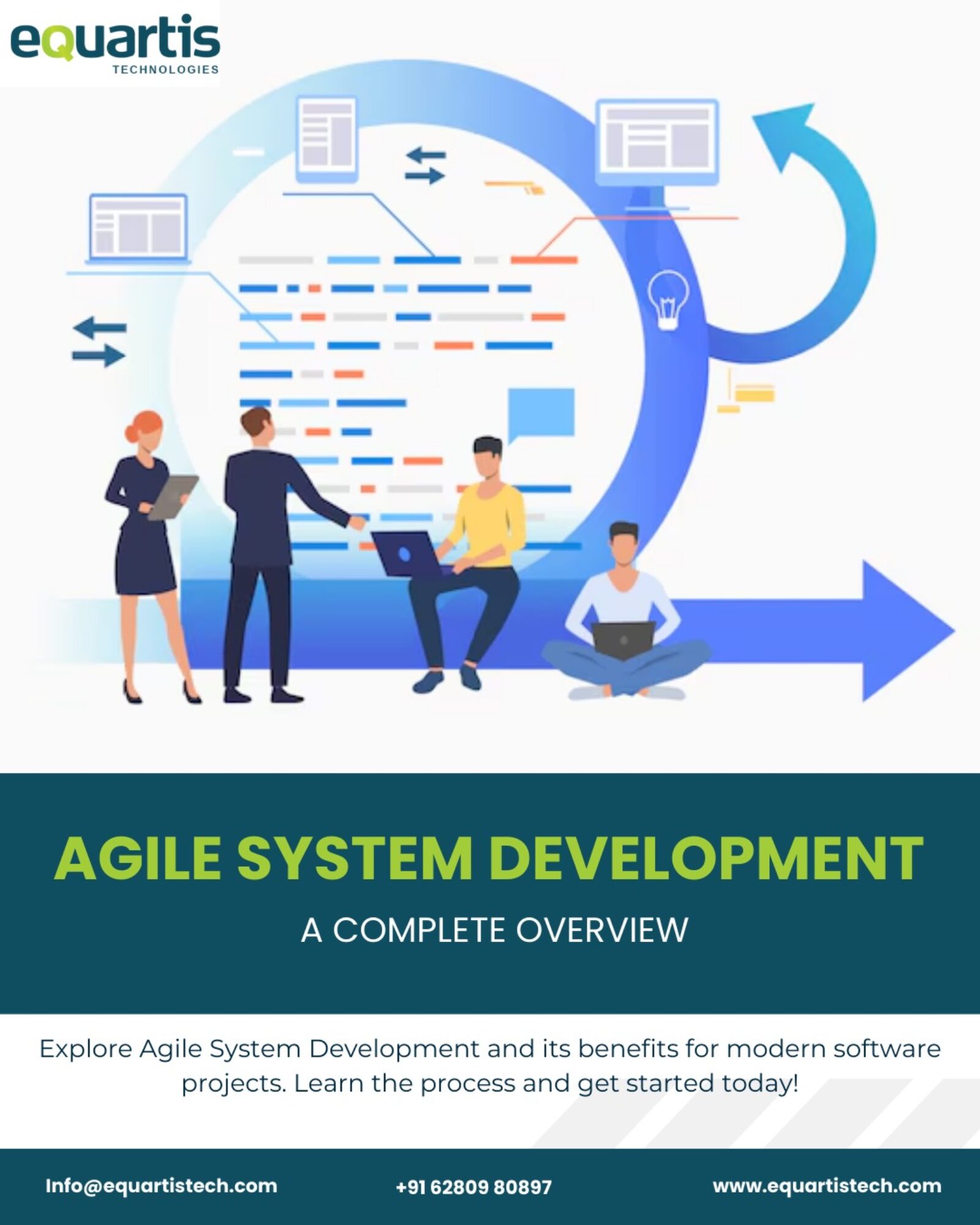 Agile System Development