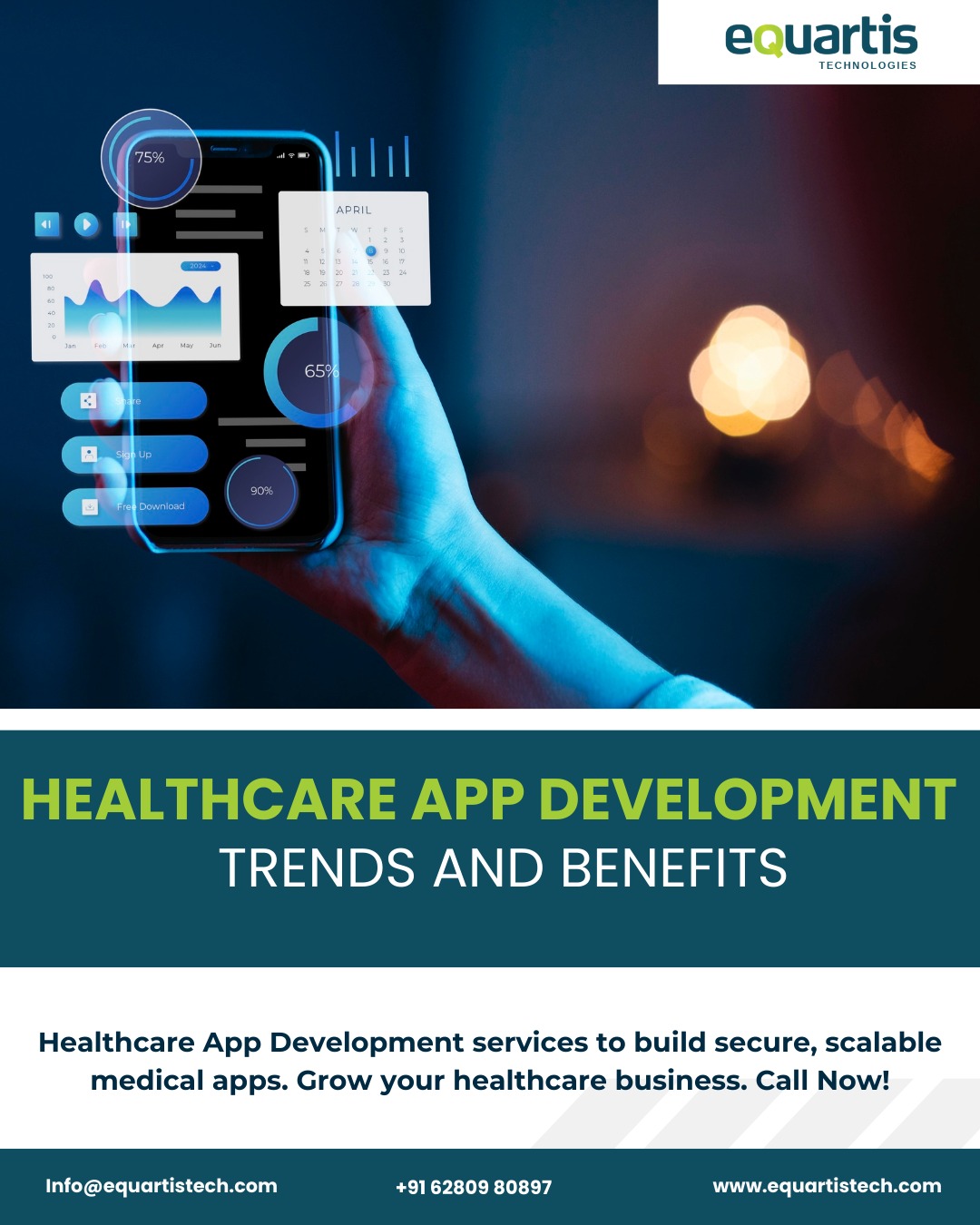 Healthcare App Development: Trends and Benefits